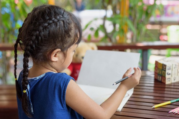 Inteligência emocional e a escrita