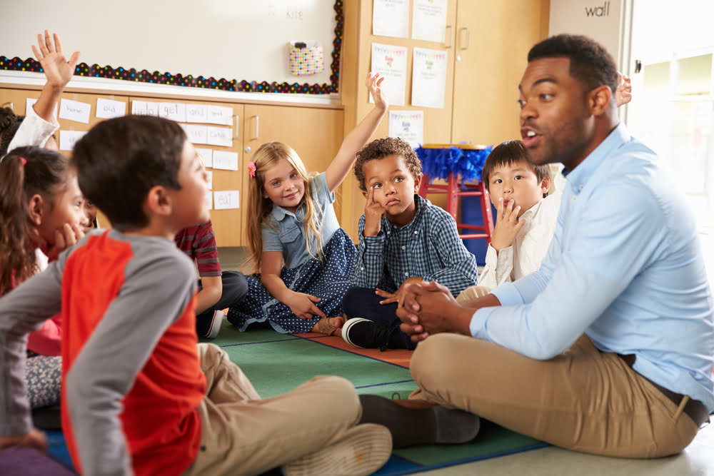 Combinados Para Sala De Aula: Como Criar Em Parceria Com Os Alunos?