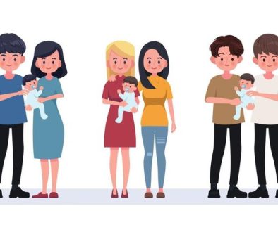 Dia Internacional da Família
